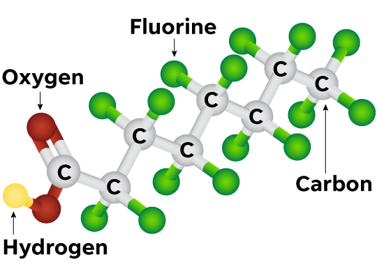 Researchers seek PFAS solutions as they try to break down the 'forever ...