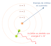 Flow Dark By Susan Sanabria Infogram