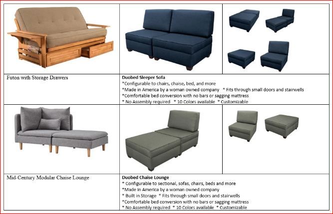 Take A Good Decision For Buy Storage Ottoman Furniture Pillows